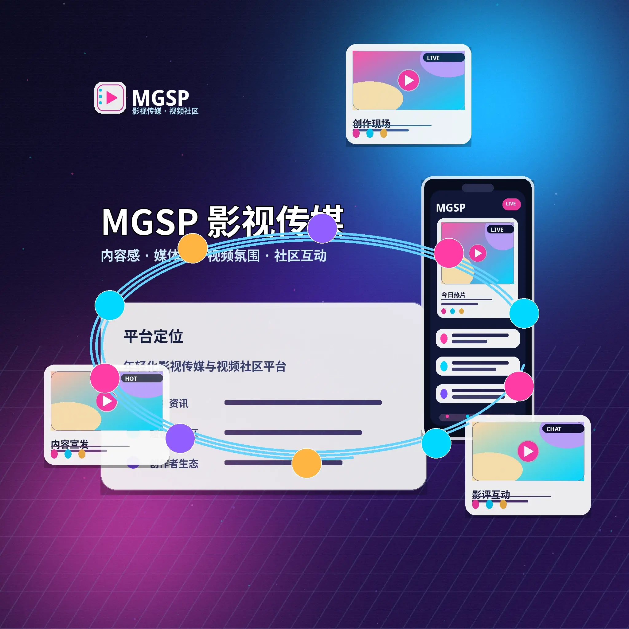 关于蘑菇视频品牌介绍