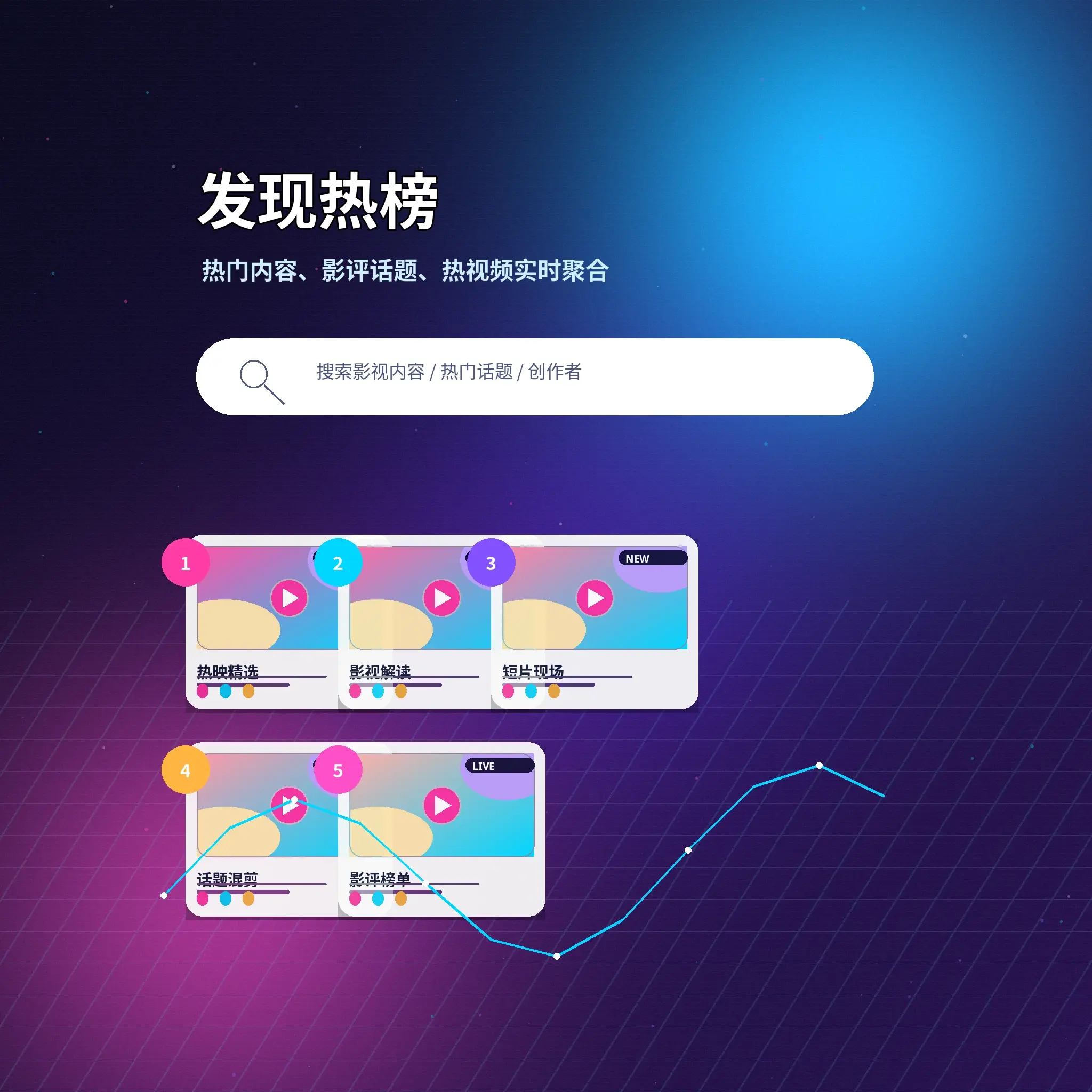 蘑菇视频发现频道展示