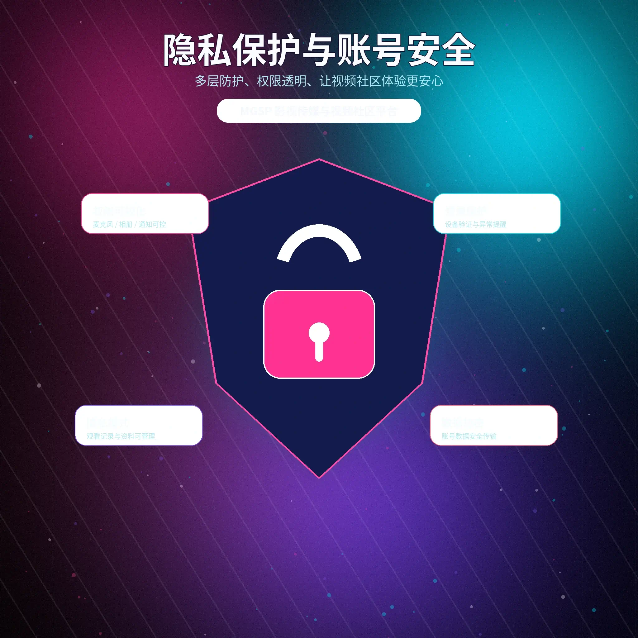 蘑菇视频隐私保护提醒